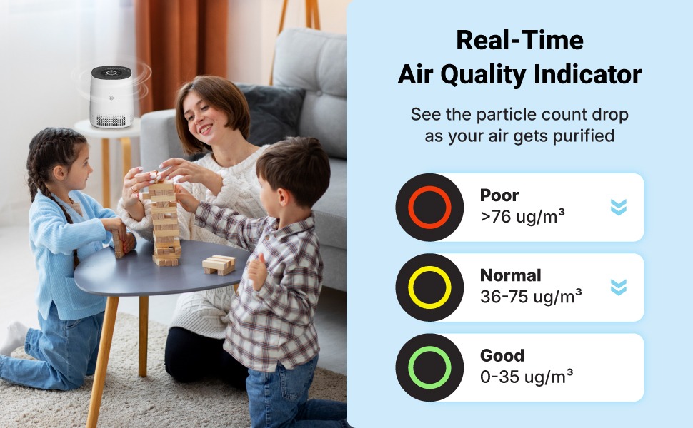 Aero Essence small room air purifier reducing dust and pet dander in a home office